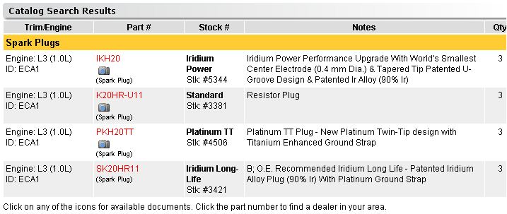 DENSO Spark Plugs.JPG